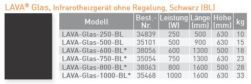 lava-glas-or-infrarotheizung-bl-daten.jpg